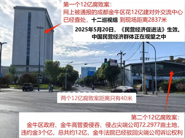 双十二亿叠加：72亩科研土地纠纷，为何成都两级法院立案相互“踢皮球”？
