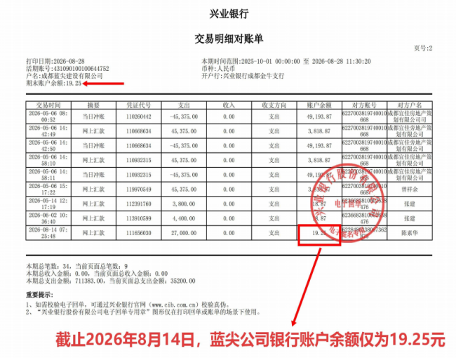 成都蓝尖公司张建：投19.25元如何秒赚2亿！
